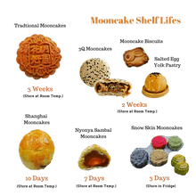 Load image into Gallery viewer, Exotic Nyonya Sambal Mooncake with Egg Yolk